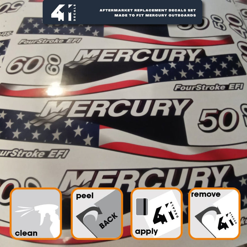 Mercury 40 Sea Pro 1996-1999 outboard decal sticker set