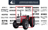 Massey Ferguson 3505 Aftermarket Replacement Tractor Decal (Sticker) Set