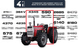 Massey Ferguson 145V Aftermarket Replacement Tractor Decal (Sticker) Set